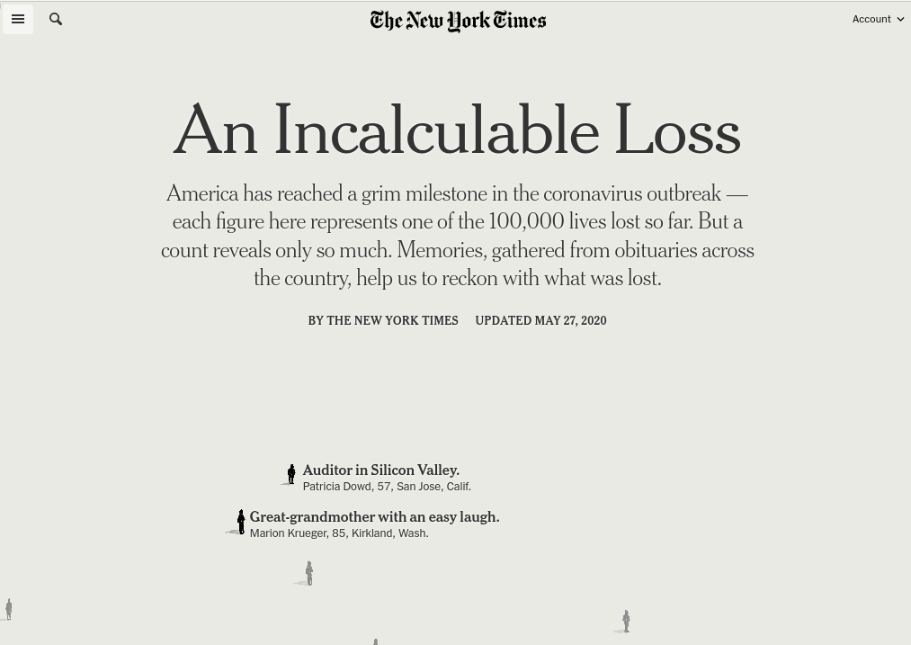 NYT Front page - Remembering the 100,000 lives lost to COVID in America