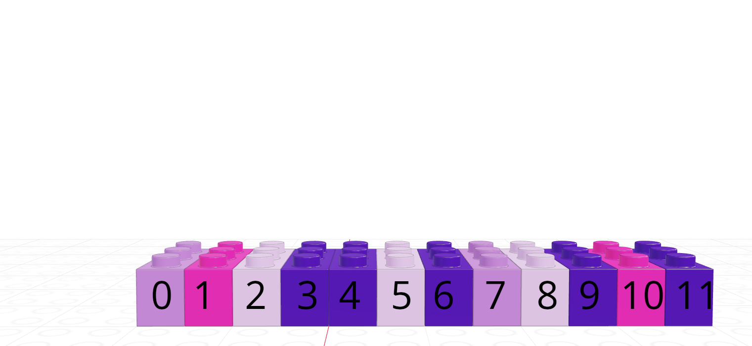 Python lego vector, labeled with numbers 0-11