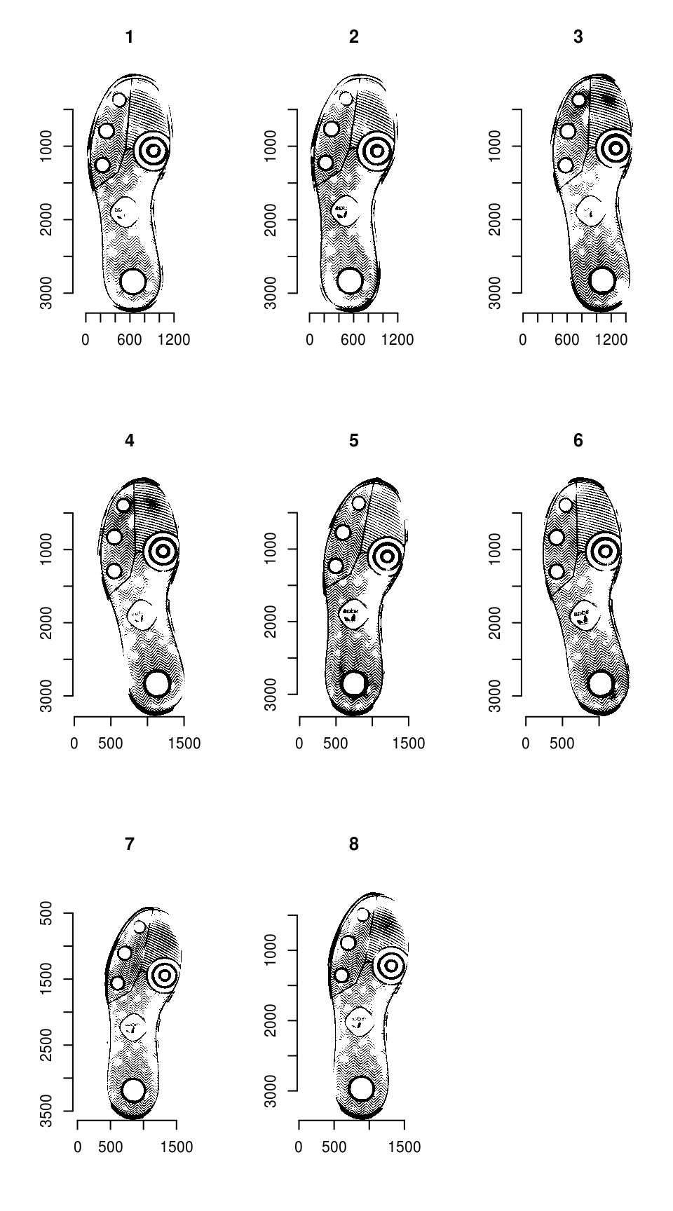 Shoeprint images