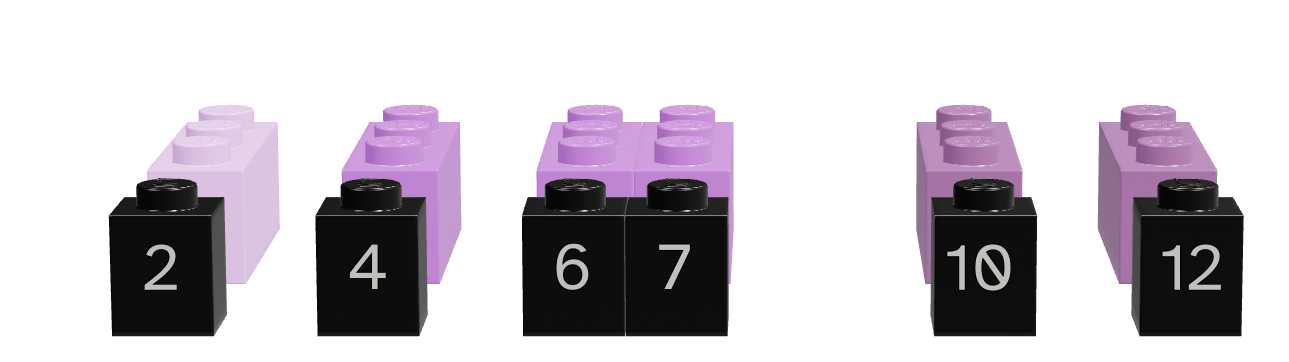 A pink/purple-hued set of 1x3 bricks representing a vector and a corresponding set of 1x1 black bricks representing the logical index vector of the same length. The grey bricks (and corresponding values of the previous vector) have been removed (filtered out)