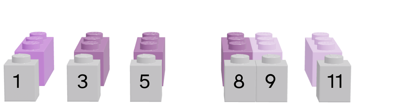 A pink/purple-hued set of 1x3 bricks representing a vector and a corresponding set of 1x1 grey bricks representing the logical index vector of the same length. The black bricks (and corresponding values of the previous vector) have been removed (filtered out).
