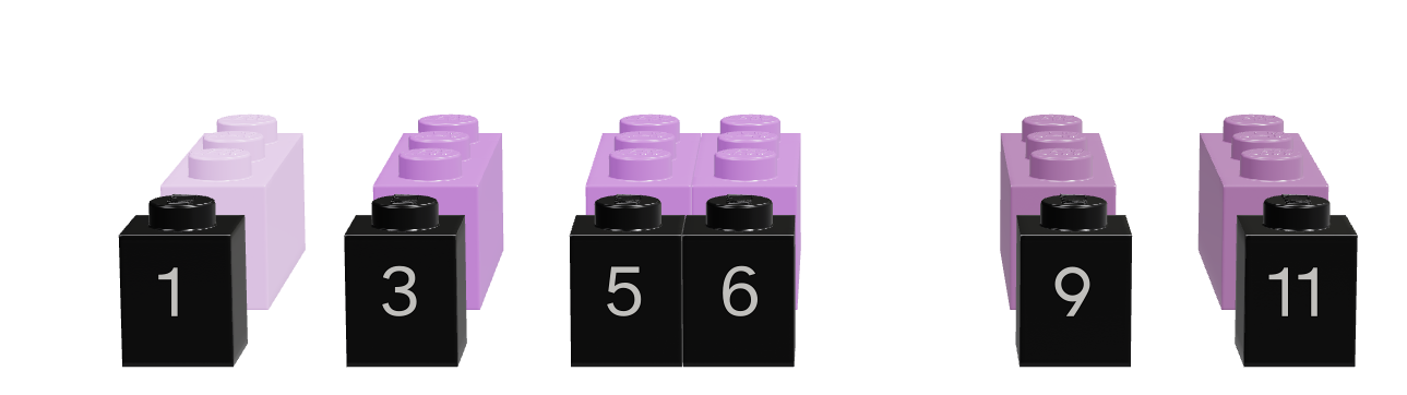 A pink/purple-hued set of 1x3 bricks representing a vector and a corresponding set of 1x1 black bricks representing the logical index vector of the same length. The grey bricks (and corresponding values of the previous vector) have been removed (filtered out)