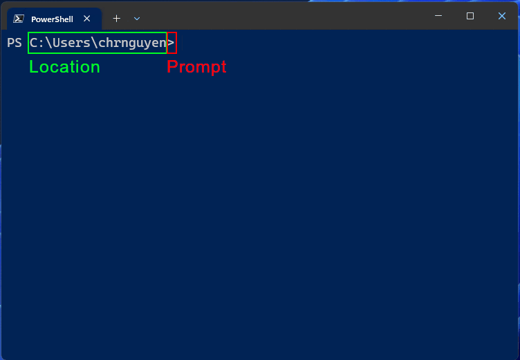 A PowerShell window generally shows your location; in this configuration, the prompt character is ‘>’. Note that powershell has a PS at the beginning of the line, alerting the user that they are not in cmd.exe.